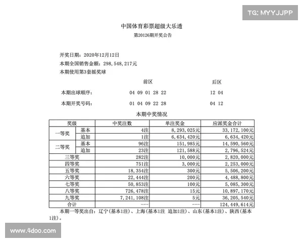 快乐12玩法解析与技巧揭秘,助你轻松掌握彩票投注新策略 快乐12玩法解析与技巧揭秘,助你轻松掌握彩票投注新策略