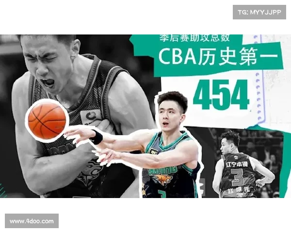 赵继伟领衔突破中国男篮新篇章 勇担球队核心重任助力世界杯再创辉煌 赵继伟领衔突破中国男篮新篇章 勇担球队核心重任助力世界杯再创辉煌