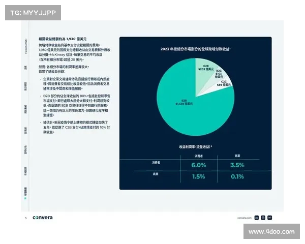加拿大未来发展趋势预测及其全球影响力分析 加拿大未来发展趋势预测及其全球影响力分析
